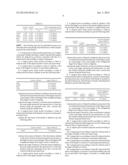 SURGICAL GLOVE diagram and image