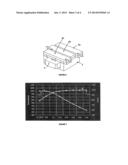 ELECTROMAGNETIC ACTUATOR HAVING IMPROVED FORCE DENSITY AND USE THEROF FOR     AN ELECTRIC RAZOR diagram and image