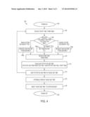 HYDRAULIC MANAGEMENT SYSTEM AND METHOD BASED ON AUXILIARY WORK TOOL USAGE diagram and image