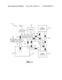 Lubrication System for Gas Turbine Engines diagram and image