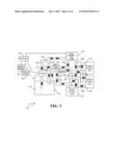 Lubrication System for Gas Turbine Engines diagram and image