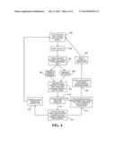 Lubrication System for Gas Turbine Engines diagram and image