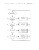 ELECTRONIC BALANCE diagram and image