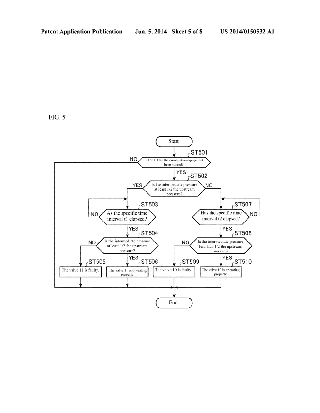 VALVE LEAK DETECTING METHOD AND COMBUSTION EQUIPMENT - diagram, schematic, and image 06