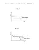 Method and Apparatus for Detecting Airtight State of Machine-Tool Window diagram and image