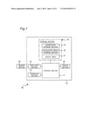 URINE COMPONENT ANALYSIS DEVICE AND URINE COMPONENT ANALYSIS METHOD diagram and image