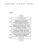 URINE COMPONENT ANALYSIS DEVICE AND URINE COMPONENT ANALYSIS METHOD diagram and image