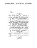 URINE COMPONENT ANALYSIS DEVICE AND URINE COMPONENT ANALYSIS METHOD diagram and image