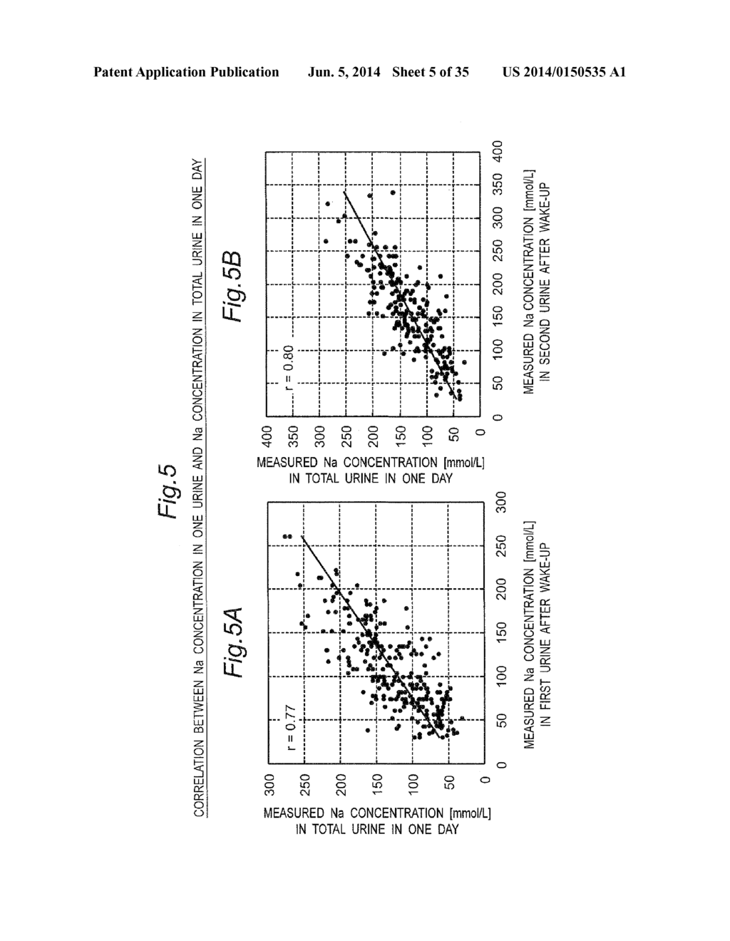 URINE COMPONENT ANALYSIS DEVICE AND URINE COMPONENT ANALYSIS METHOD - diagram, schematic, and image 06