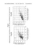 URINE COMPONENT ANALYSIS DEVICE AND URINE COMPONENT ANALYSIS METHOD diagram and image