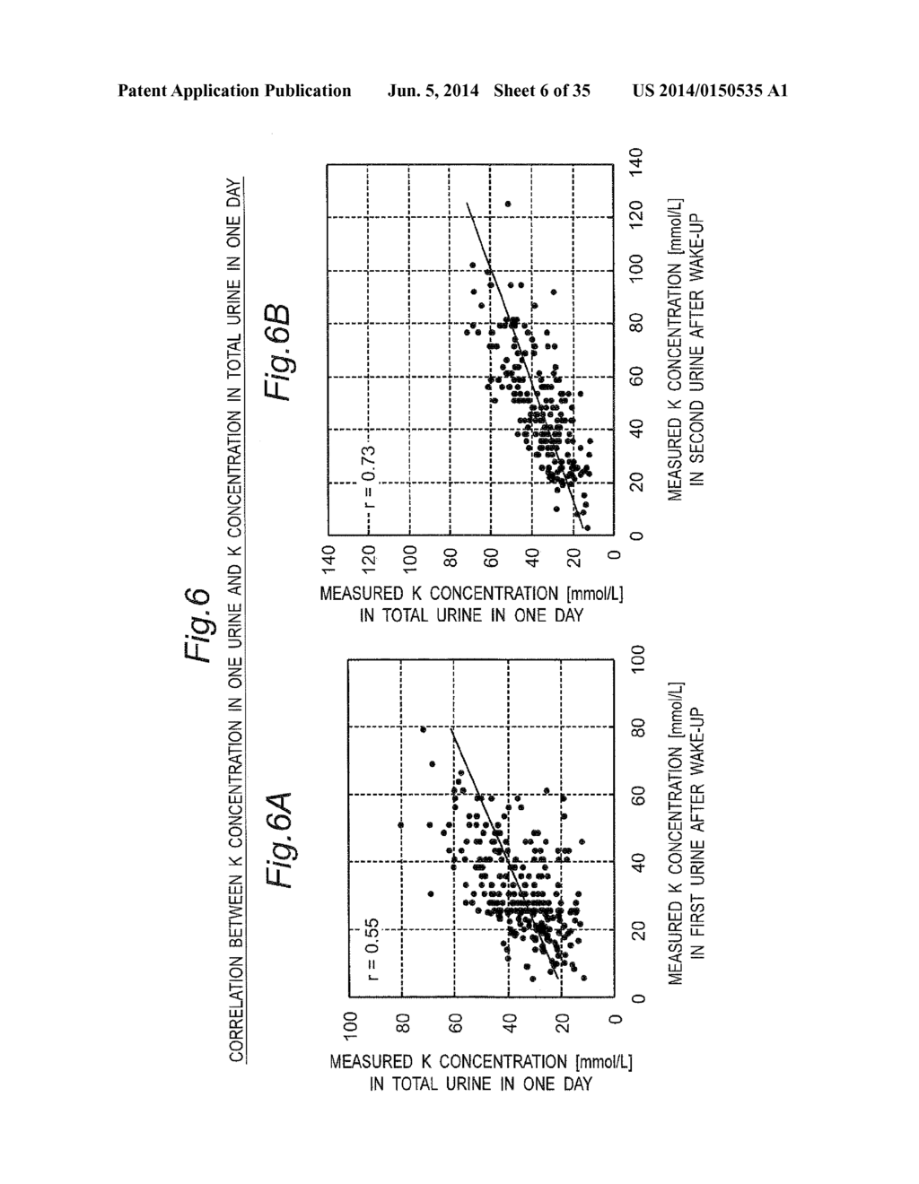 URINE COMPONENT ANALYSIS DEVICE AND URINE COMPONENT ANALYSIS METHOD - diagram, schematic, and image 07