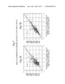 URINE COMPONENT ANALYSIS DEVICE AND URINE COMPONENT ANALYSIS METHOD diagram and image