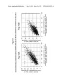 URINE COMPONENT ANALYSIS DEVICE AND URINE COMPONENT ANALYSIS METHOD diagram and image