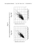 URINE COMPONENT ANALYSIS DEVICE AND URINE COMPONENT ANALYSIS METHOD diagram and image