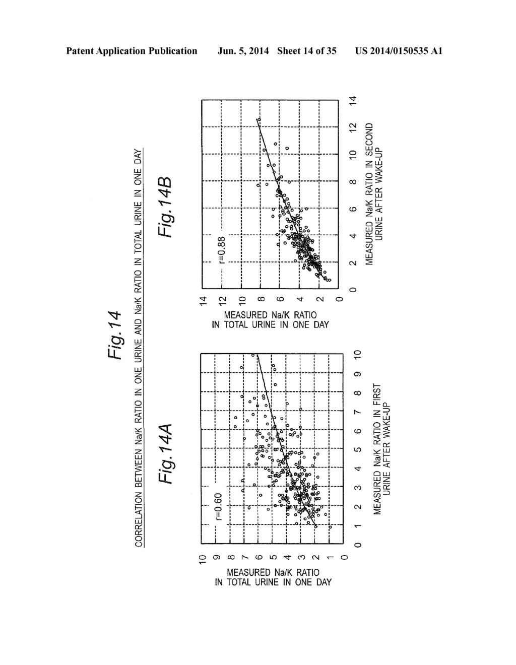 URINE COMPONENT ANALYSIS DEVICE AND URINE COMPONENT ANALYSIS METHOD - diagram, schematic, and image 15