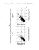 URINE COMPONENT ANALYSIS DEVICE AND URINE COMPONENT ANALYSIS METHOD diagram and image