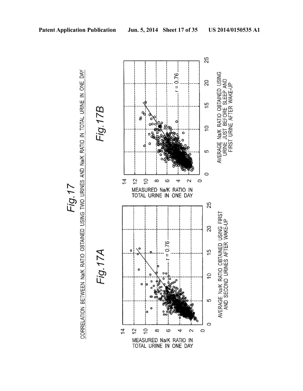 URINE COMPONENT ANALYSIS DEVICE AND URINE COMPONENT ANALYSIS METHOD - diagram, schematic, and image 18