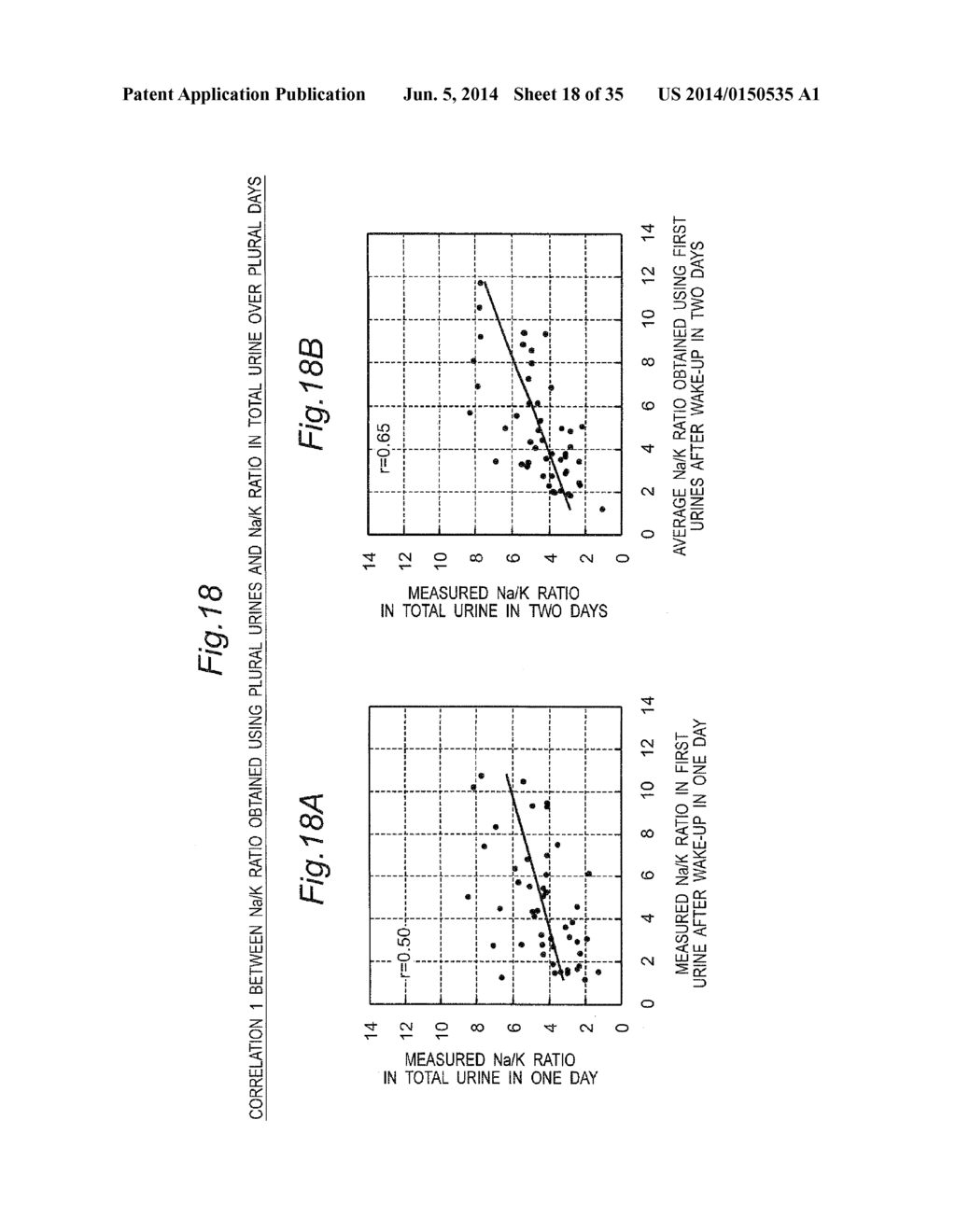 URINE COMPONENT ANALYSIS DEVICE AND URINE COMPONENT ANALYSIS METHOD - diagram, schematic, and image 19