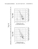 URINE COMPONENT ANALYSIS DEVICE AND URINE COMPONENT ANALYSIS METHOD diagram and image