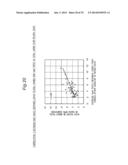 URINE COMPONENT ANALYSIS DEVICE AND URINE COMPONENT ANALYSIS METHOD diagram and image