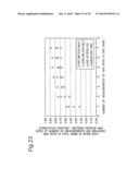 URINE COMPONENT ANALYSIS DEVICE AND URINE COMPONENT ANALYSIS METHOD diagram and image