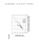 URINE COMPONENT ANALYSIS DEVICE AND URINE COMPONENT ANALYSIS METHOD diagram and image