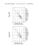 URINE COMPONENT ANALYSIS DEVICE AND URINE COMPONENT ANALYSIS METHOD diagram and image