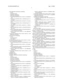 Bicycle Seat and Handlebar Mechanisms diagram and image