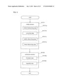 ACTUATOR-LINK ASSEMBLY MANUFACTURING METHOD, ACTUATOR-LINK ASSEMBLY     DESIGNING METHOD, AND ACTUATOR-LINK ASSEMBLY diagram and image