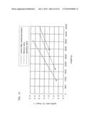 ACTUATOR-LINK ASSEMBLY MANUFACTURING METHOD, ACTUATOR-LINK ASSEMBLY     DESIGNING METHOD, AND ACTUATOR-LINK ASSEMBLY diagram and image