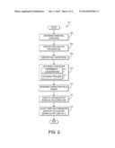 METHODS AND SYSTEMS FOR A GAS CONSTITUENT SENSOR diagram and image