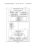 COMBINATION RESPIRATORY THERAPY DEVICE, SYSTEM, AND METHOD diagram and image