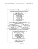 COMBINATION RESPIRATORY THERAPY DEVICE, SYSTEM, AND METHOD diagram and image