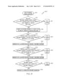 COMBINATION RESPIRATORY THERAPY DEVICE, SYSTEM, AND METHOD diagram and image