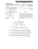 OPTOELECTRONIC DEVICE AND THE MANUFACTURING METHOD THEREOF diagram and image