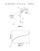 APPARATUS FOR ADJUSTING SHAPE MEMORY ALLOY TRANSITION TEMPERATURES TO     TRACK SLOWLY CHANGING AMBIENT TEMPERATURE diagram and image