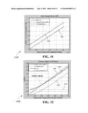 APPARATUS FOR ADJUSTING SHAPE MEMORY ALLOY TRANSITION TEMPERATURES TO     TRACK SLOWLY CHANGING AMBIENT TEMPERATURE diagram and image