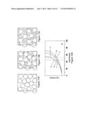 COMPOSITION OF SOLID-CONTAINING PASTE diagram and image