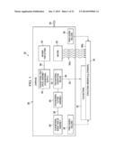 Method and Apparatus for Applying Film Material to Elongate Members diagram and image