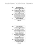 Method and Apparatus for Applying Film Material to Elongate Members diagram and image