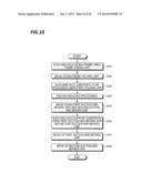 PEELING APPARATUS, PEELING SYSTEM AND PEELING METHOD diagram and image