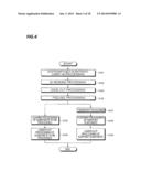 PEELING APPARATUS, PEELING SYSTEM AND PEELING METHOD diagram and image