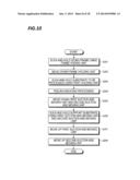 PEELING APPARATUS, PEELING SYSTEM AND PEELING METHOD diagram and image