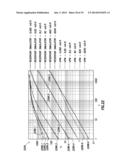 SYSTEM AND METHOD FOR PERFORMING WELLBORE FRACTURE OPERATIONS diagram and image