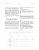 ACTIVE ESTER RESIN, METHOD FOR PRODUCING THE SAME, THERMOSETTING RESIN     COMPOSITION, CURED PRODUCT OF THE THERMOSETTING RESIN COMPOSITION,     SEMICONDUCTOR ENCAPSULATING MATERIAL, PRE-PREG, CIRCUIT BOARD, AND     BUILD-UP FILM diagram and image