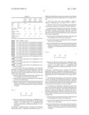 ACTIVE ESTER RESIN, METHOD FOR PRODUCING THE SAME, THERMOSETTING RESIN     COMPOSITION, CURED PRODUCT OF THE THERMOSETTING RESIN COMPOSITION,     SEMICONDUCTOR ENCAPSULATING MATERIAL, PRE-PREG, CIRCUIT BOARD, AND     BUILD-UP FILM diagram and image