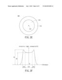 WIRING BOARD AND LASER DRILLING METHOD THEREOF diagram and image