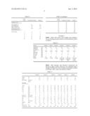 LOW CONDUCTIVITY WATER BASED WELLBORE FLUID diagram and image