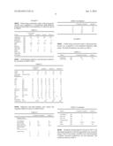 LOW CONDUCTIVITY WATER BASED WELLBORE FLUID diagram and image