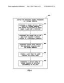 METHOD AND APPARATUS FOR MEASURING SEISMIC PARAMETERS OF A SEISMIC     VIBRATOR diagram and image